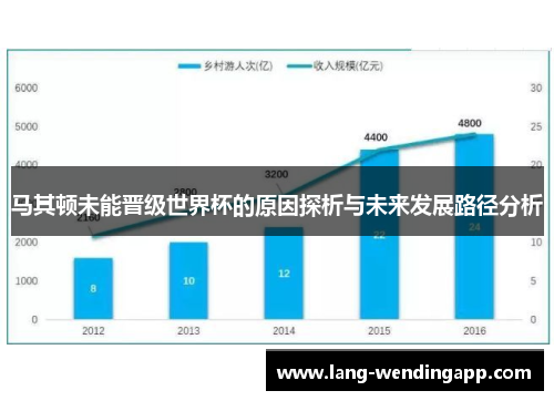 马其顿未能晋级世界杯的原因探析与未来发展路径分析 马其顿未能晋级世界杯的原因探析与未来发展路径分析