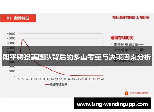朗平转投美国队背后的多重考量与决策因素分析 朗平转投美国队背后的多重考量与决策因素分析