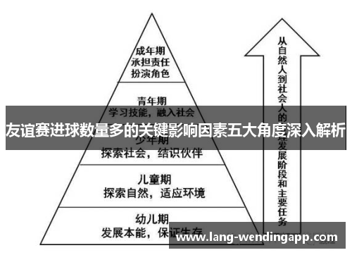 友谊赛进球数量多的关键影响因素五大角度深入解析