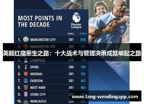 英超红魔重生之路：十大战术与管理决策成就崛起之路