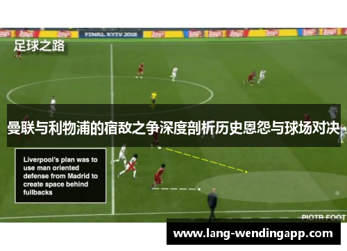 曼联与利物浦的宿敌之争深度剖析历史恩怨与球场对决