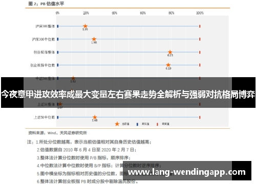 今夜意甲进攻效率成最大变量左右赛果走势全解析与强弱对抗格局博弈 今夜意甲进攻效率成最大变量左右赛果走势全解析与强弱对抗格局博弈