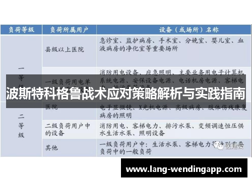 波斯特科格鲁战术应对策略解析与实践指南 波斯特科格鲁战术应对策略解析与实践指南
