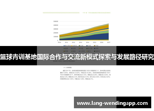 篮球青训基地国际合作与交流新模式探索与发展路径研究