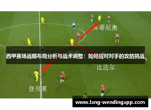 西甲赛场战略布局分析与战术调整：如何应对对手的攻防挑战