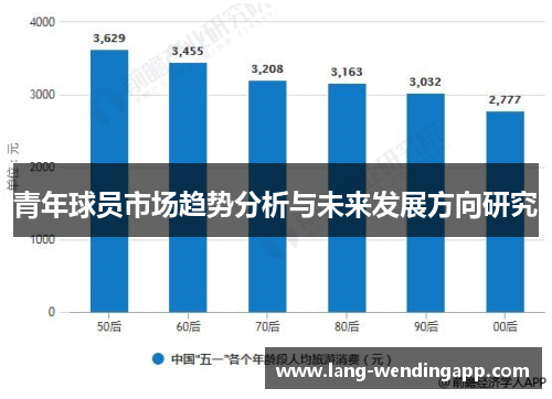 青年球员市场趋势分析与未来发展方向研究