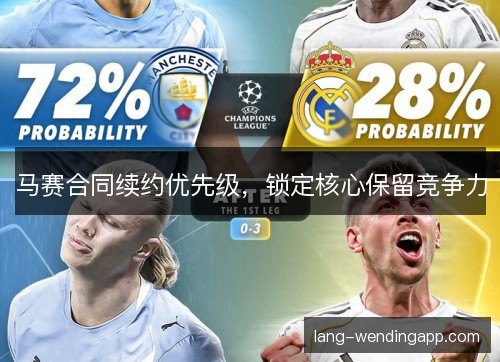 马赛合同续约优先级，锁定核心保留竞争力